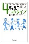 熱いビジネスチームをつくる4つのタイプ―コーチングから生まれた 【Ａｍａｚｏｎのページへ】